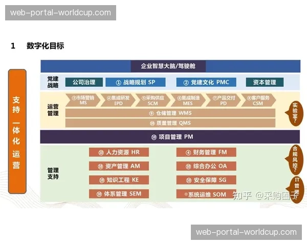 内容创作方与赛事执行方的协作链路正被数字化工具缩短。