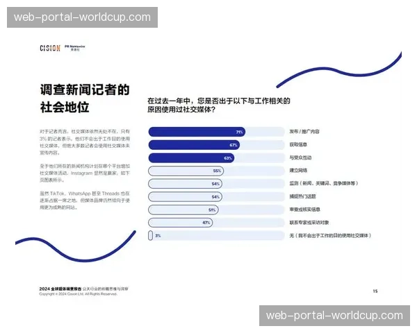分析：社交媒体“二创”内容版权放松，是流量激励还是价值流失？