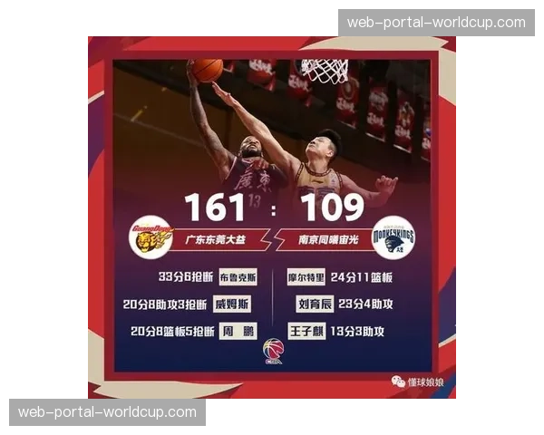 CBA官方旗舰店线上销售额在第三阶段创季度新高