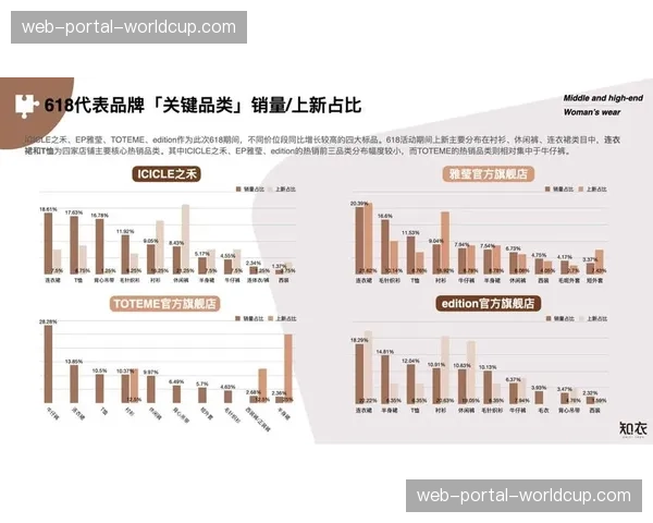 数据复盘：为何在决赛轮，更稳定的完成度比冲击超高难度动作更有效？